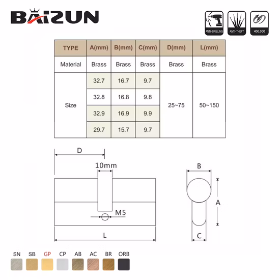 Serrure à cylindre à double ligne de sécurité conforme aux normes TUV pour porte/fenêtre